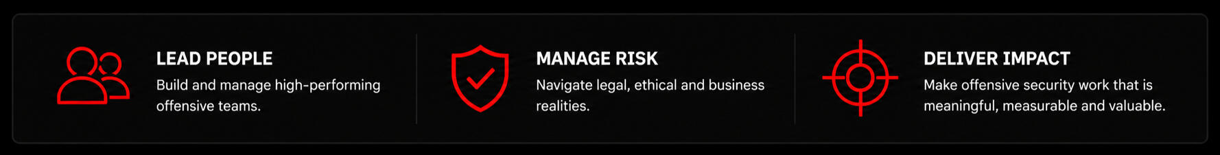 The Practical Red Team Manager